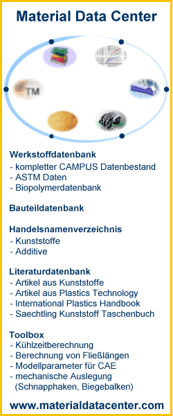 Kompletter CAMPUS® Datenbestand, ASTM Daten, Biopolymer Datenbank, Bauteildatenbank, Handelsnamenverzeichnis, Literaturdatenbank, Toolbox.